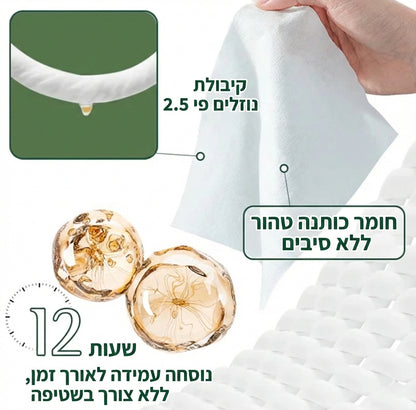 NumiWipes – ניקוי סטרילי להרגעת העפעפיים ושימור הלחות בעיניים